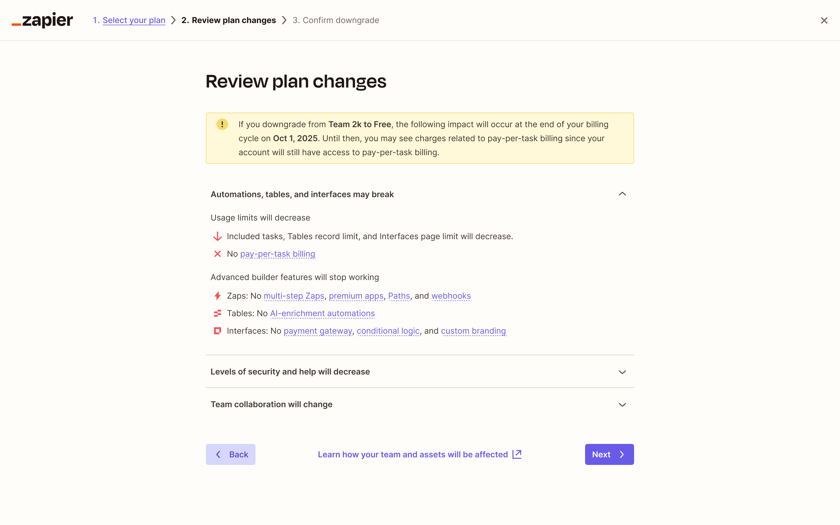 List of features lost if customer downgrades